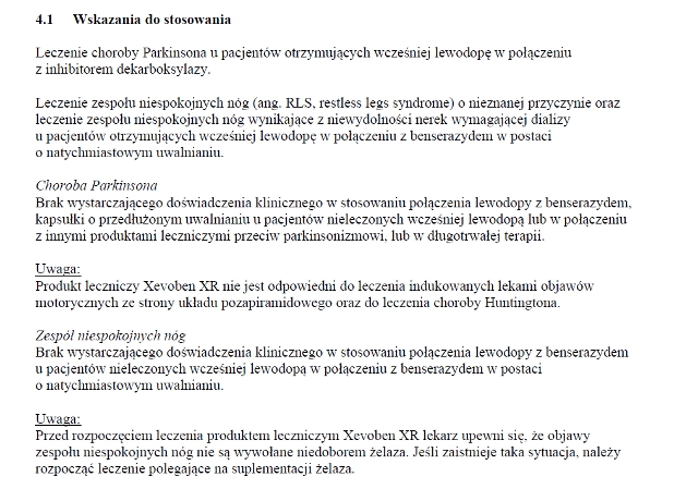 Wskazania wg ChPL