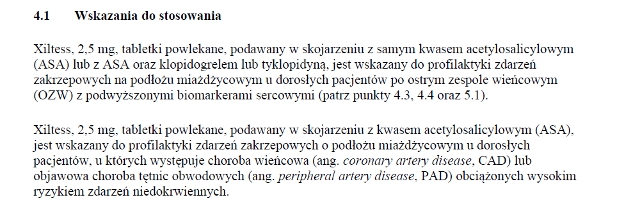 Wskazania wg ChPL