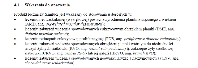 Wskazania wg ChPL