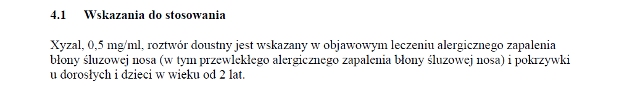 Wskazania wg ChPL