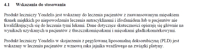 Wskazania wg ChPL