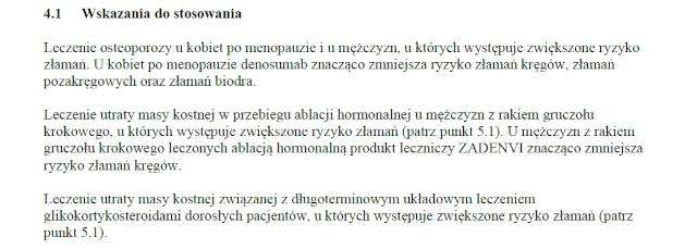 Wskazania wg ChPL