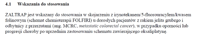 Wskazania wg ChPL