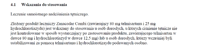 Wskazania wg ChPL