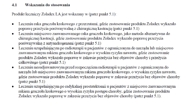 Wskazania wg ChPL