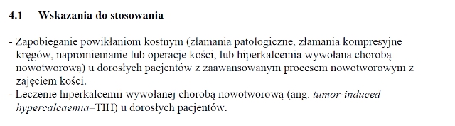 Wskazania wg ChPL
