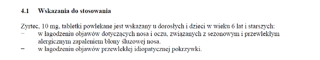 Wskazania wg ChPL