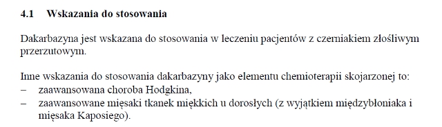 Wskazania wg ChPL