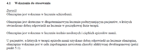 Wskazania wg ChPL